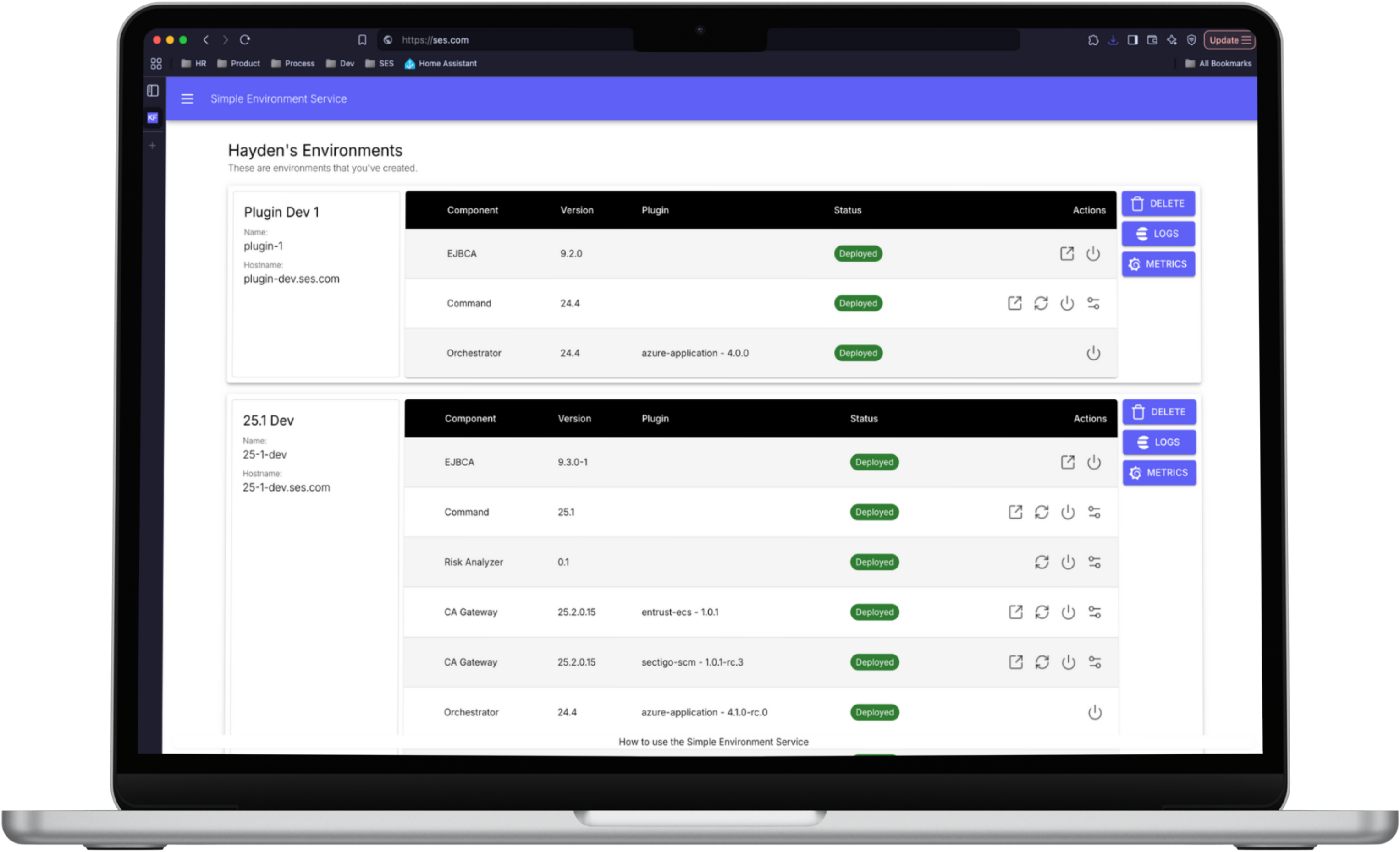 SES Dashboard Markup